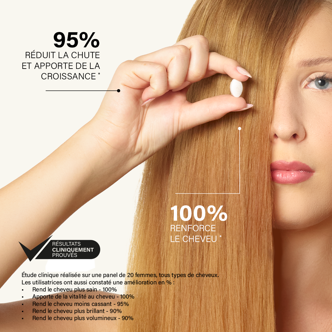 Résolution N°1 Compléments Alimentaires Cheveux