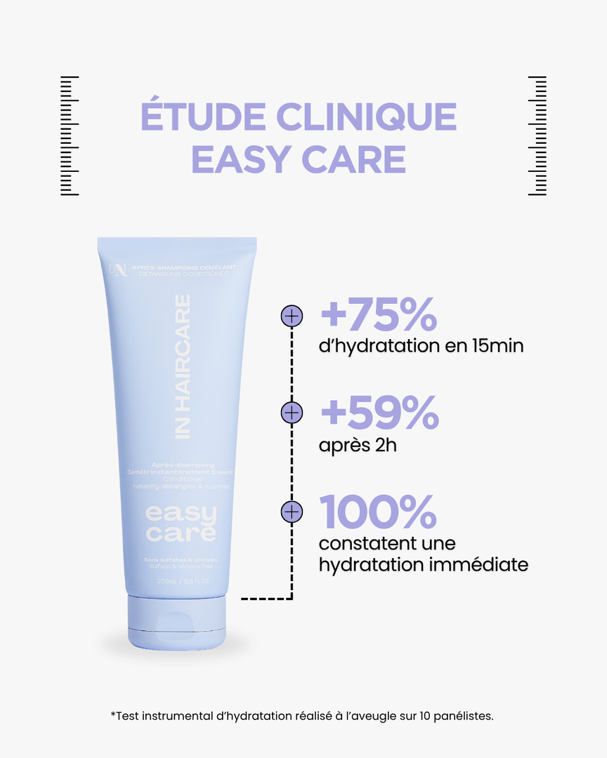 Easy Care In Haircare bienfaits